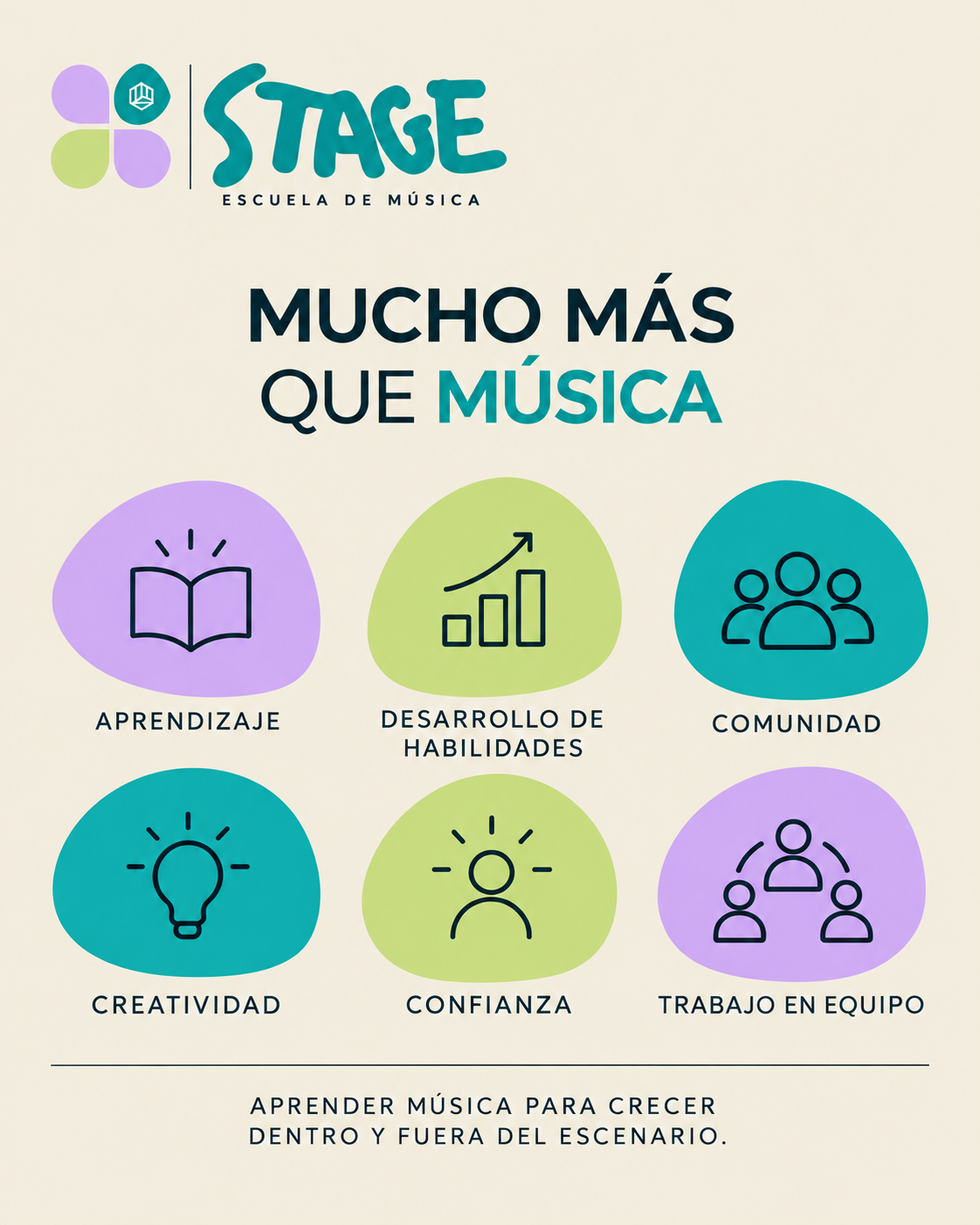 Aprendizaje, desarrollo de habilidades, comunidad, creatividad, confianza y trabajo en equipo